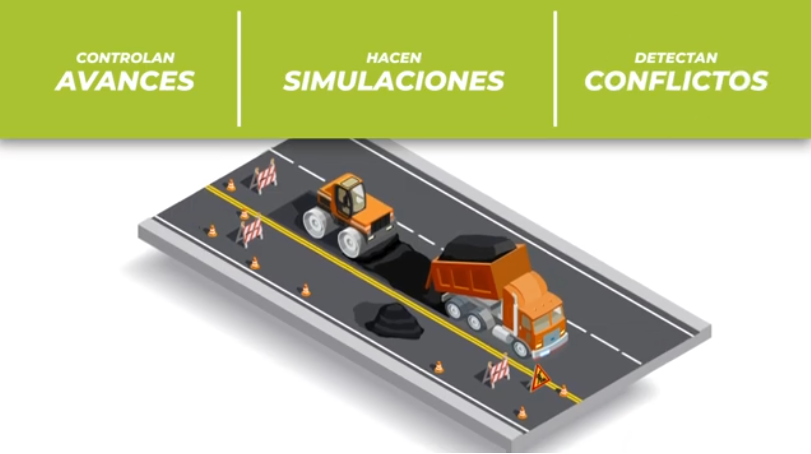 Representación gráfica de una vía en construcción con las ventajas BIM enumeradas: control de avances, simulaciones y detección de conflictos.